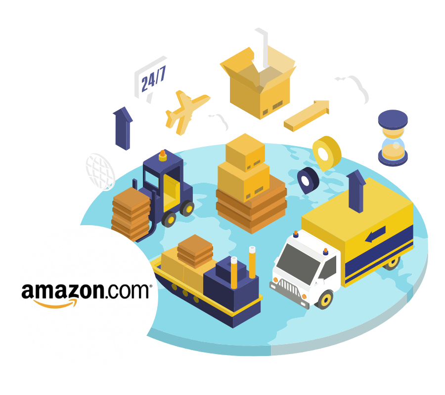 Amazon FBA